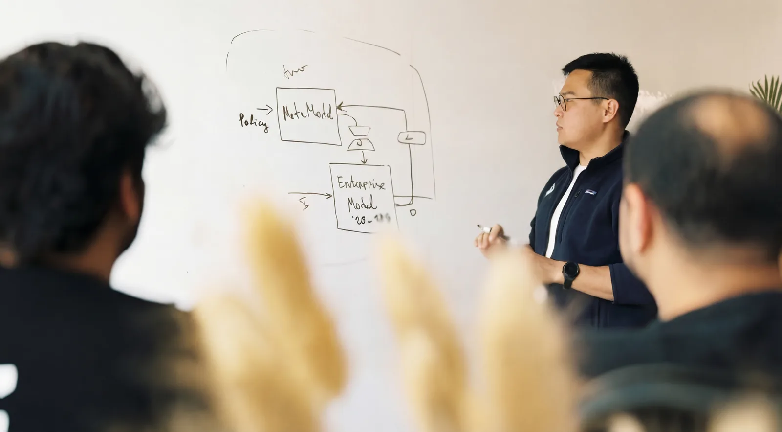 The Nace.AI team discussing the MetaModel architecture